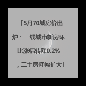 5月70城房价出炉：一线城市新房环比涨幅转降0.2%，二手房降幅扩大