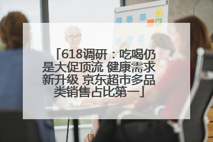 618调研：吃喝仍是大促顶流 健康需求新升级 京东超市多品类销售占比第一